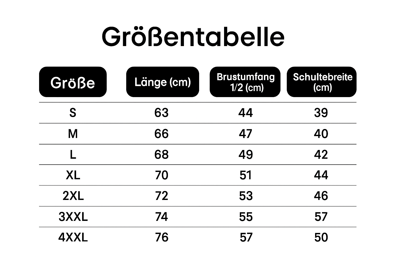 [KAUF 3, ERHALTE 5] 5er-Polo-Set TH Essential